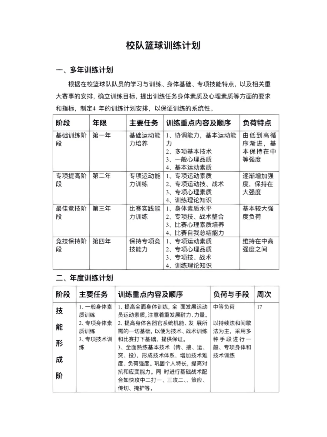 如何制定有效的篮球心理训练计划